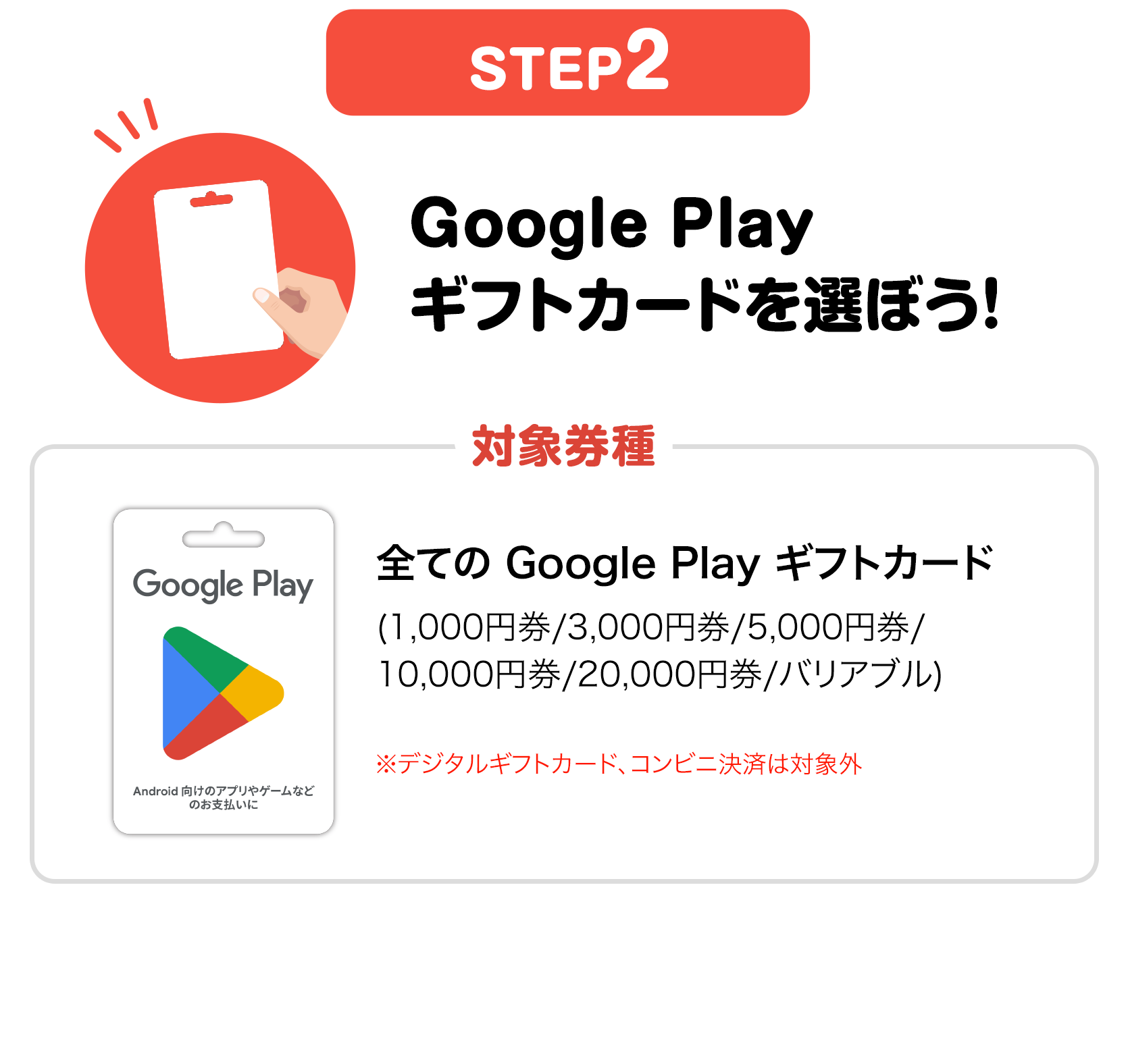 STEP2 Google Play ギフトカードを選ぼう！ 対象券種 全ての Google Play ギフトカード (1,000円券/3,000円券/5,000円券/10,000円券/20,000円券/バリアブル) ※デジタルギフトカード、コンビニ決済は対象外